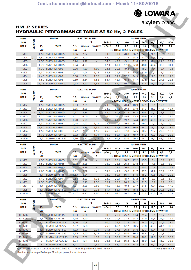 Bomba Multietapa LOWARA 3HM06P09M – Monofasica – 104600670 – Precio