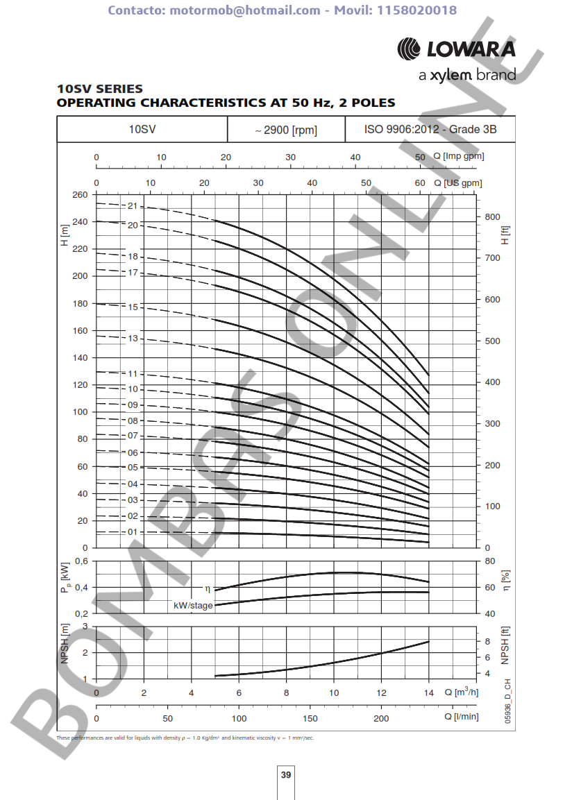Bomba LOWARA SV F 10SV07F030T/D 3 KW – 1016LD211 – Trifasica – Precio