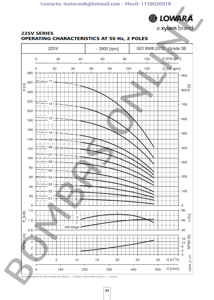 Bomba LOWARA SV F 22SV17F185T/D 18,5 KW – 1016LD771 – Trifasica – Precio