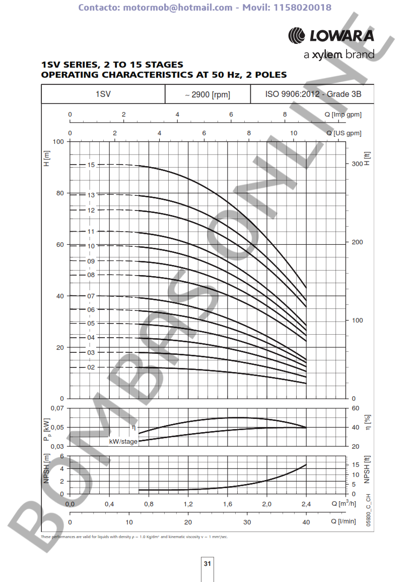 Bomba LOWARA SV N 1SV04N003T 0,37 KW – 1016L0034 – Trifasica – Precio
