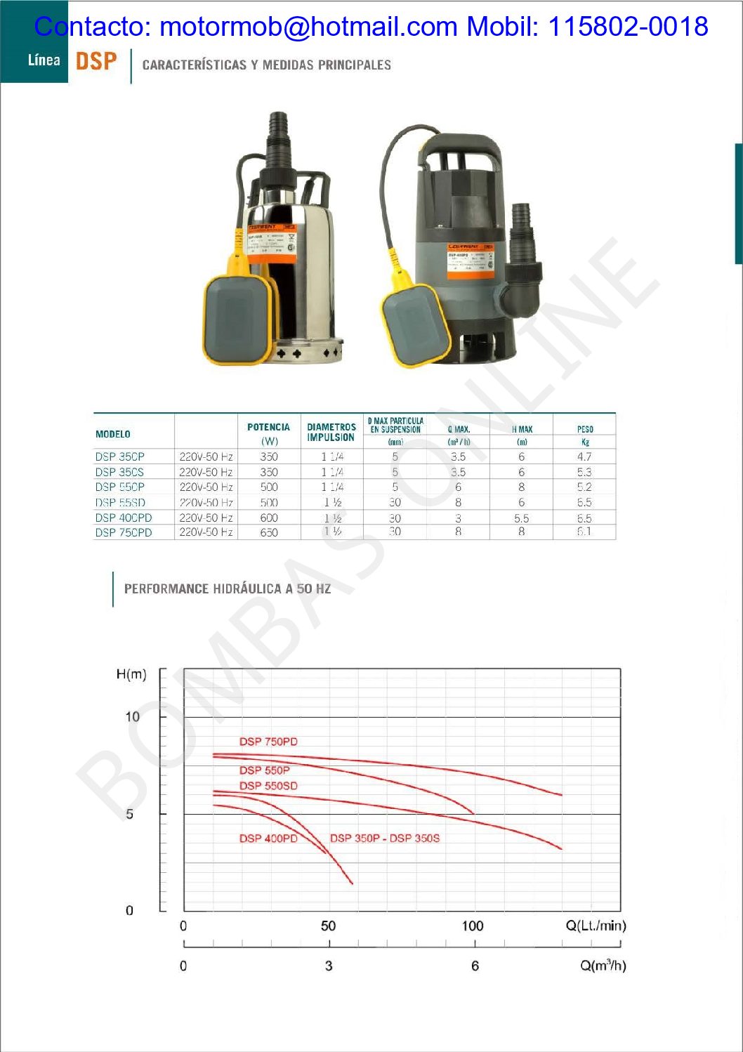 Bomba Sumergible de Drenaje CZERWENY DSP-550PD – 0.75 HP – Monofásica