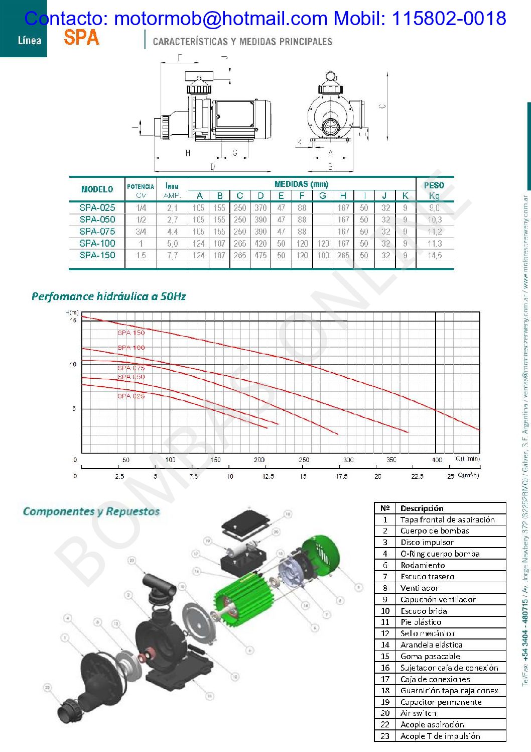 Bomba Centrífuga para Hidromasaje CZERWENY SPA-075 – 0.75 HP – Monofásica