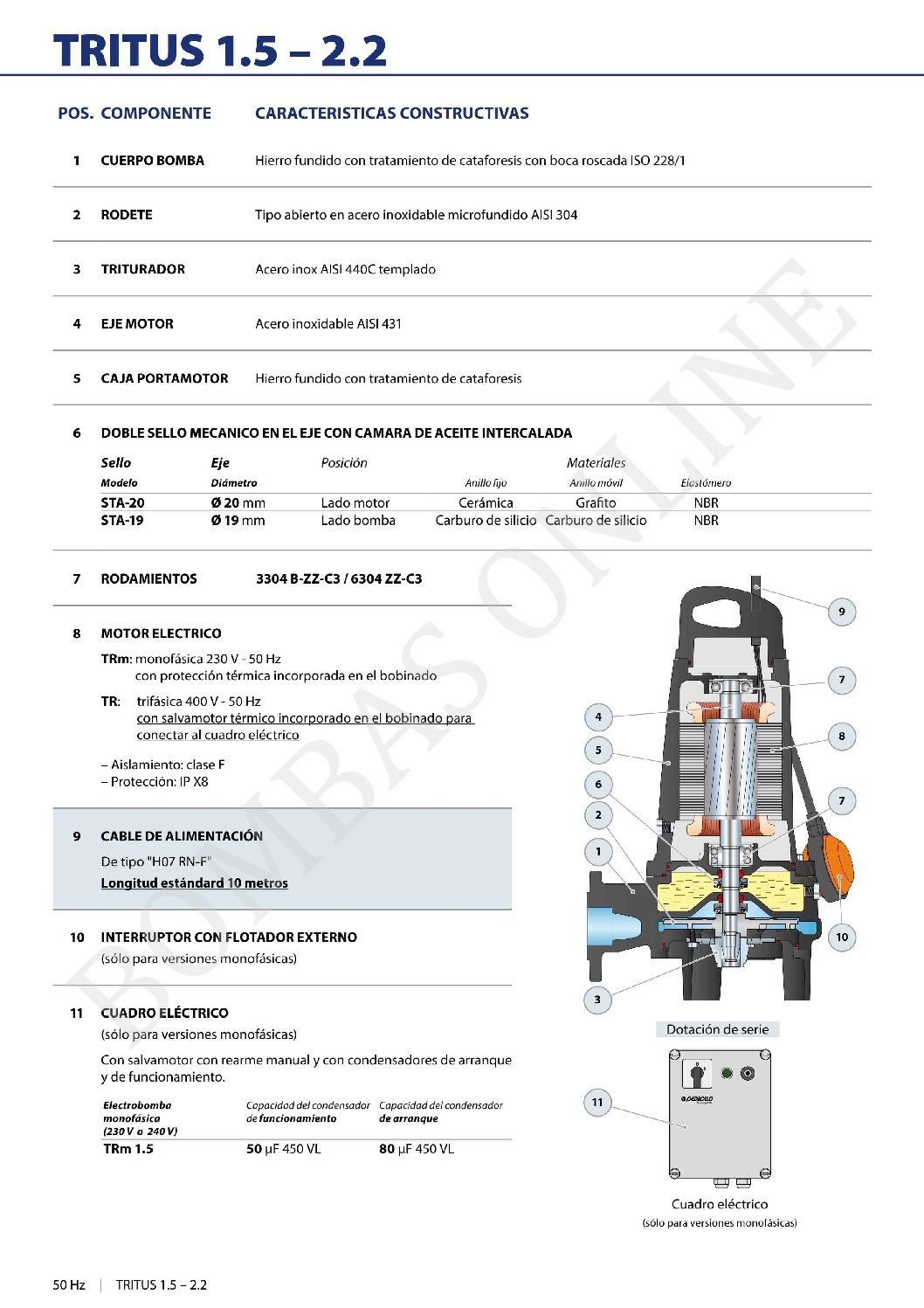 BOMBA DESAGOTE TRITURADORA PEDROLLO TRm 1.5 – 2 HP MONOFASICA – PRECIO