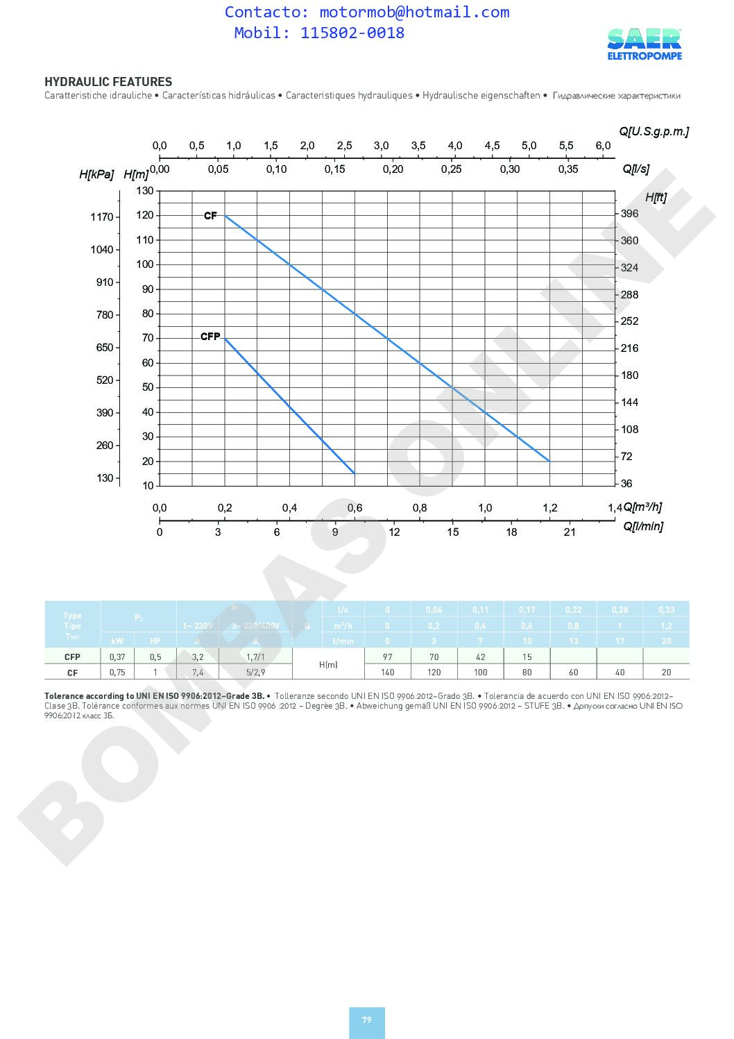 Bomba de Engranaje SAER CFP – 0,5 HP – Trifásica – SAE1001070 – PRECIO