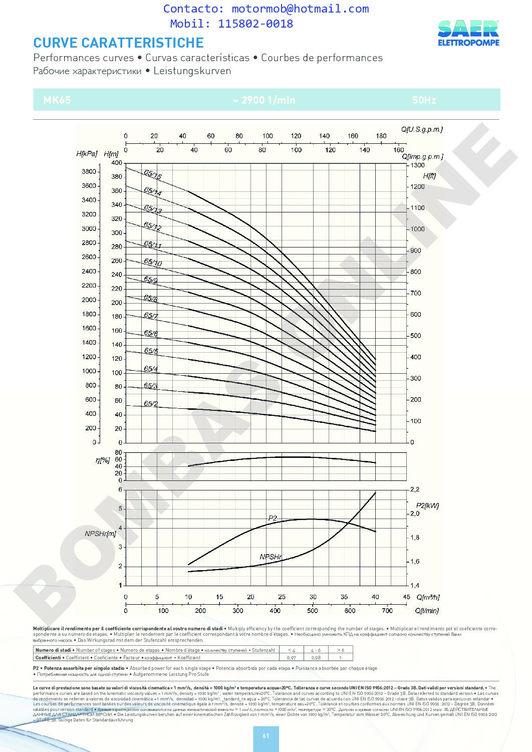 Bomba Multietapa Vertical SAER MK 32 / R4 – 1 HP – Monofásica – SAE1005800 – PRECIO