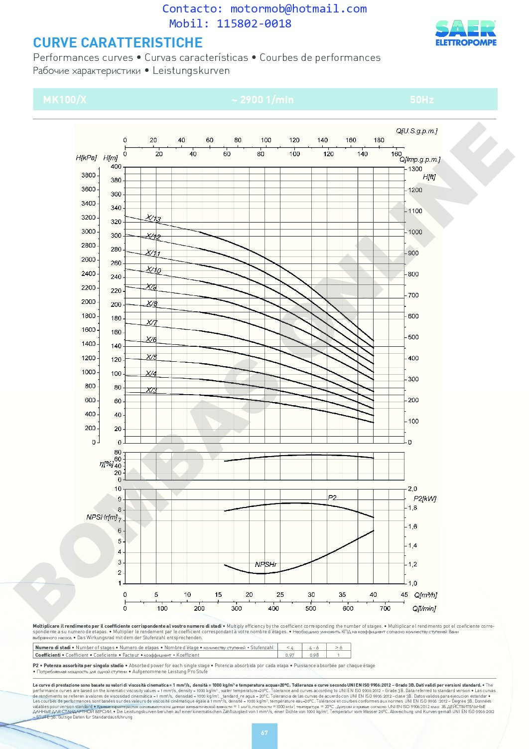 Bomba Multietapa Vertical SAER MK 32 / R4 – 1 HP – Monofásica – SAE1005800 – PRECIO