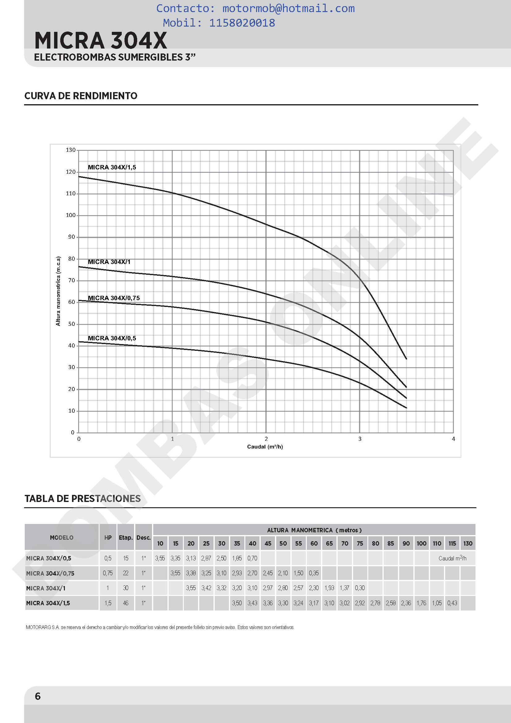 Motor Sumergible 3 Pulgadas MOTORARG S3-A 0,75 M – 3/4 HP