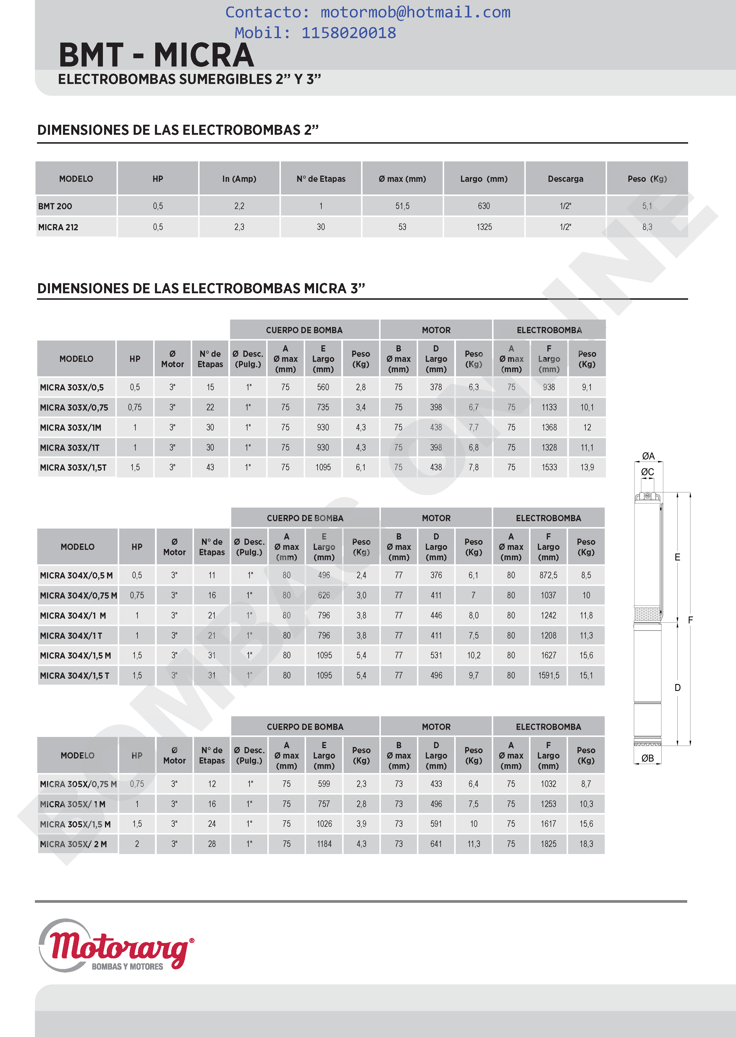 Motor Sumergible 3 Pulgadas MOTORARG S3-A 0,75 M – 3/4 HP