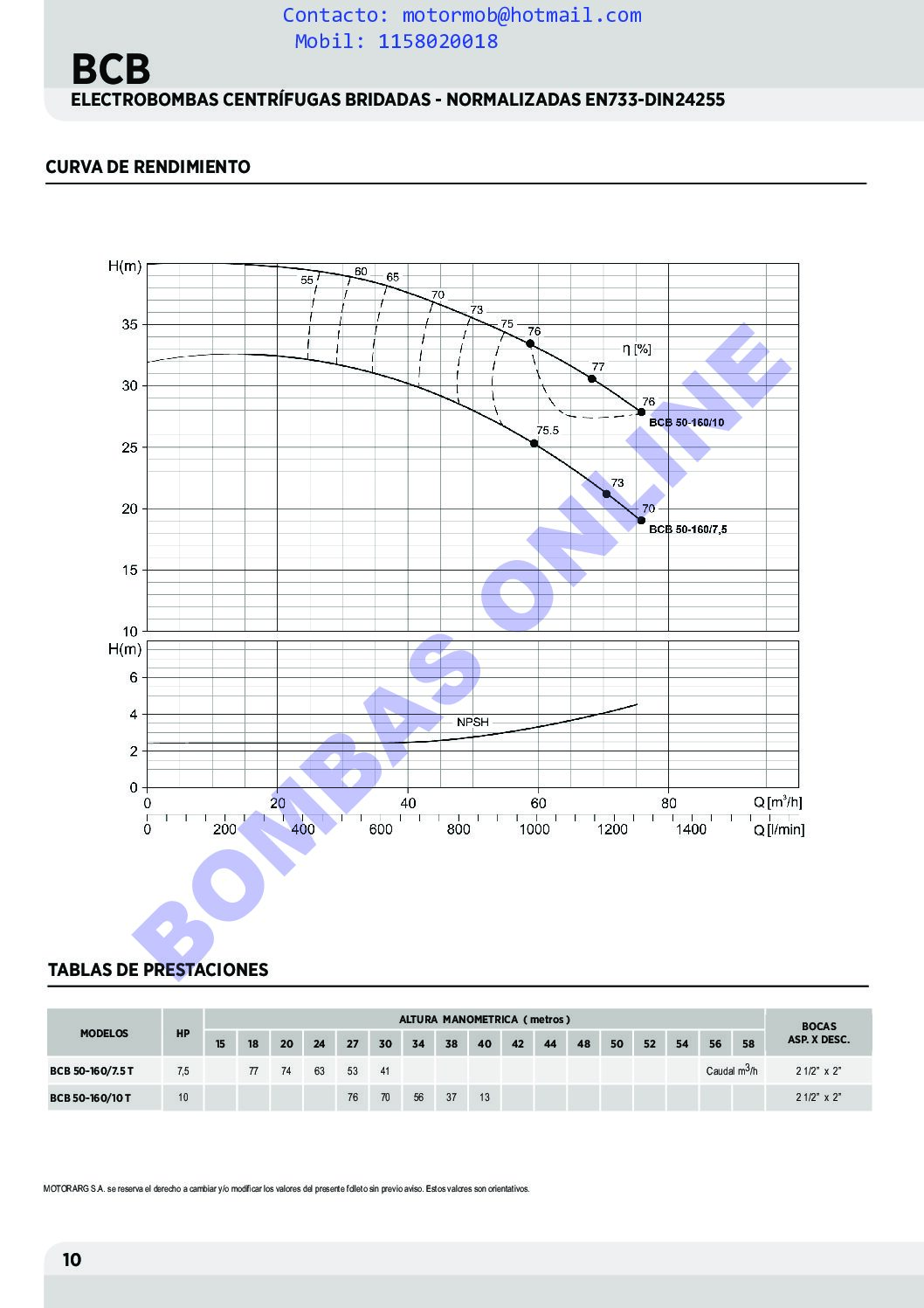 BOMBA MOTORARG CENTRÍFUGA MONOBLOCK NORMALIZADA EN 733 / DIN 24255 – BCB 32-200/5,5 T – 5.5 HP – TRIFÁSICA – PRECIO