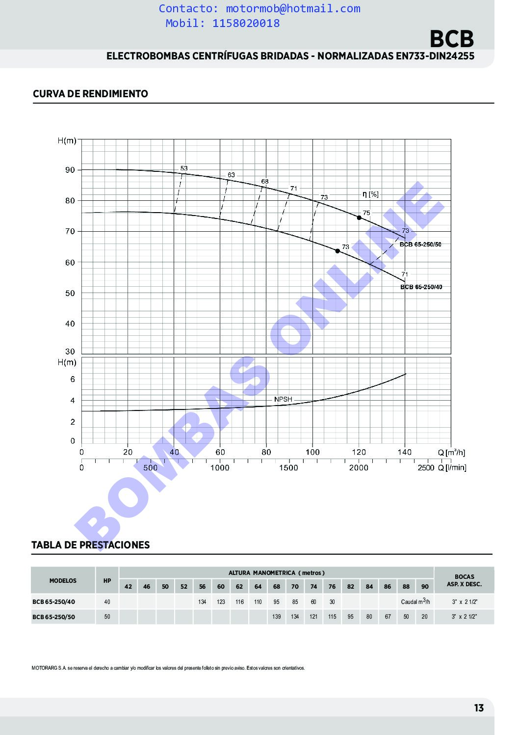 BOMBA MOTORARG CENTRÍFUGA MONOBLOCK NORMALIZADA EN 733 / DIN 24255 – BCB 32-200/5,5 T – 5.5 HP – TRIFÁSICA – PRECIO