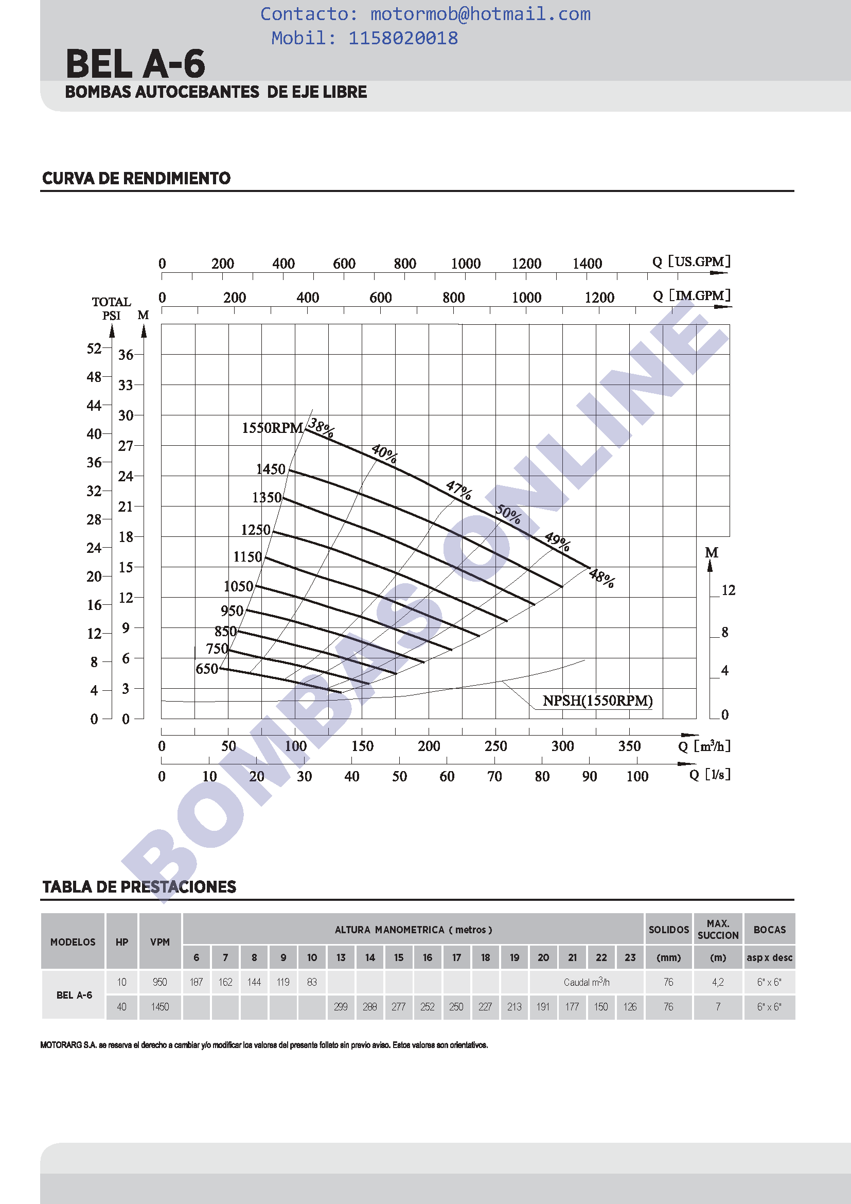 BOMBA MOTORARG CENTRÍFUGA PUNTA DE EJE LIBRE BEL A-4 – 4 HP – 950 VPN – PRECIO