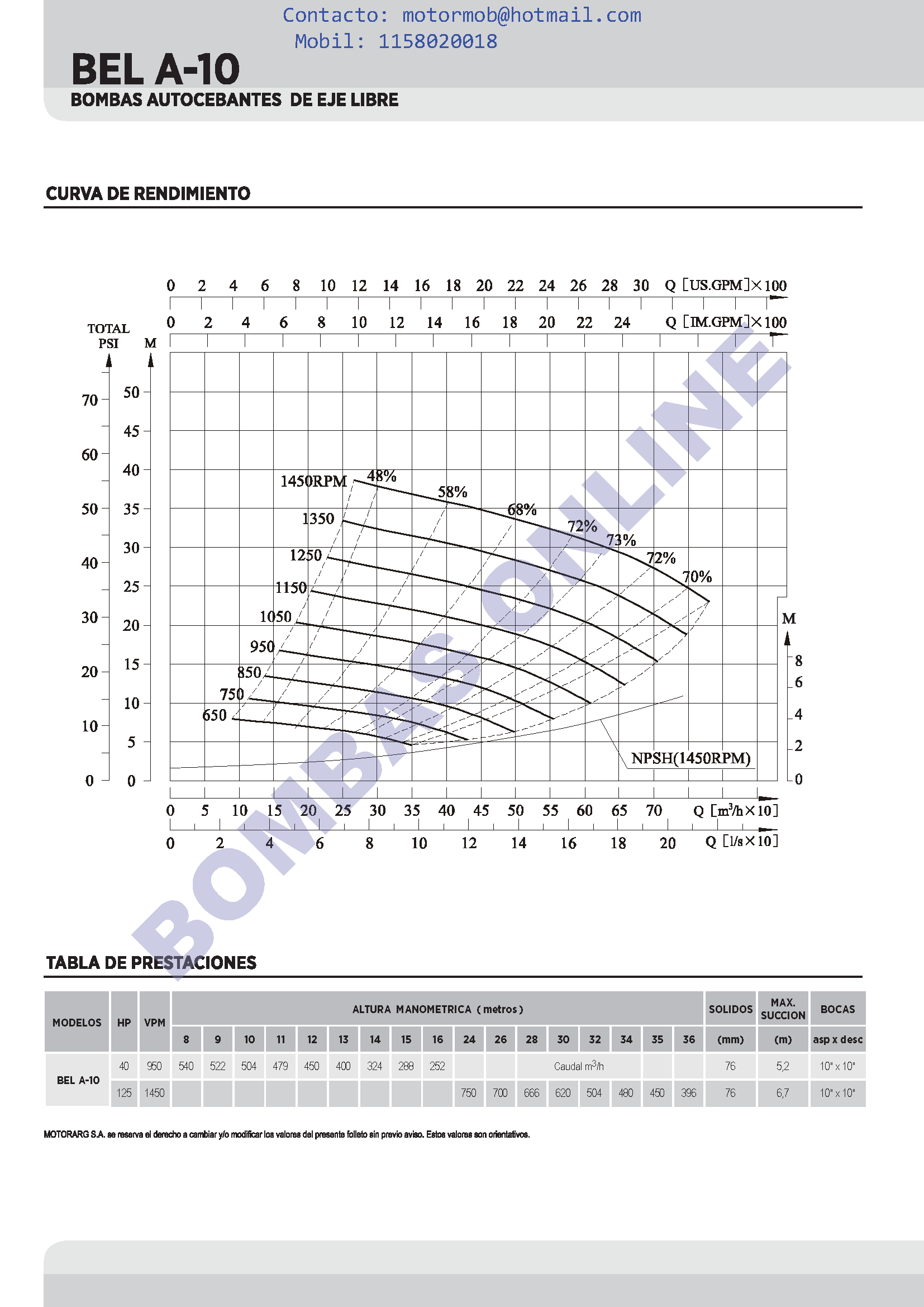 BOMBA MOTORARG CENTRÍFUGA PUNTA DE EJE LIBRE BEL A-4 – 4 HP – 950 VPN – PRECIO