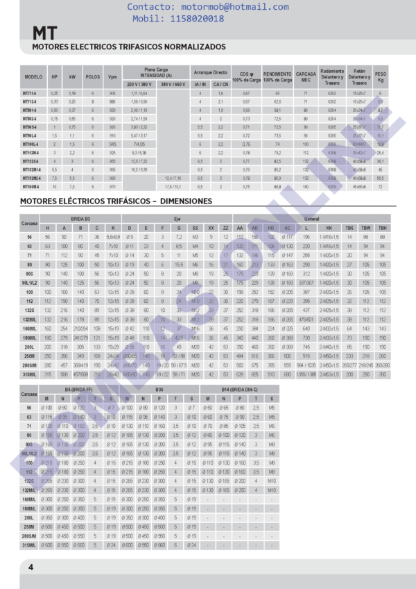 MOTOR ELECTRICO MOTORARG MT 90L1-4 – 2 HP – 1500 RPM – TRIFÁSICO – PRECIO