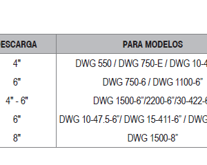 SISTEMA DE ANCLAJE PARA BOMBA MOTORARG PARA DESAGOTE DE AGUAS NEGRAS DWG