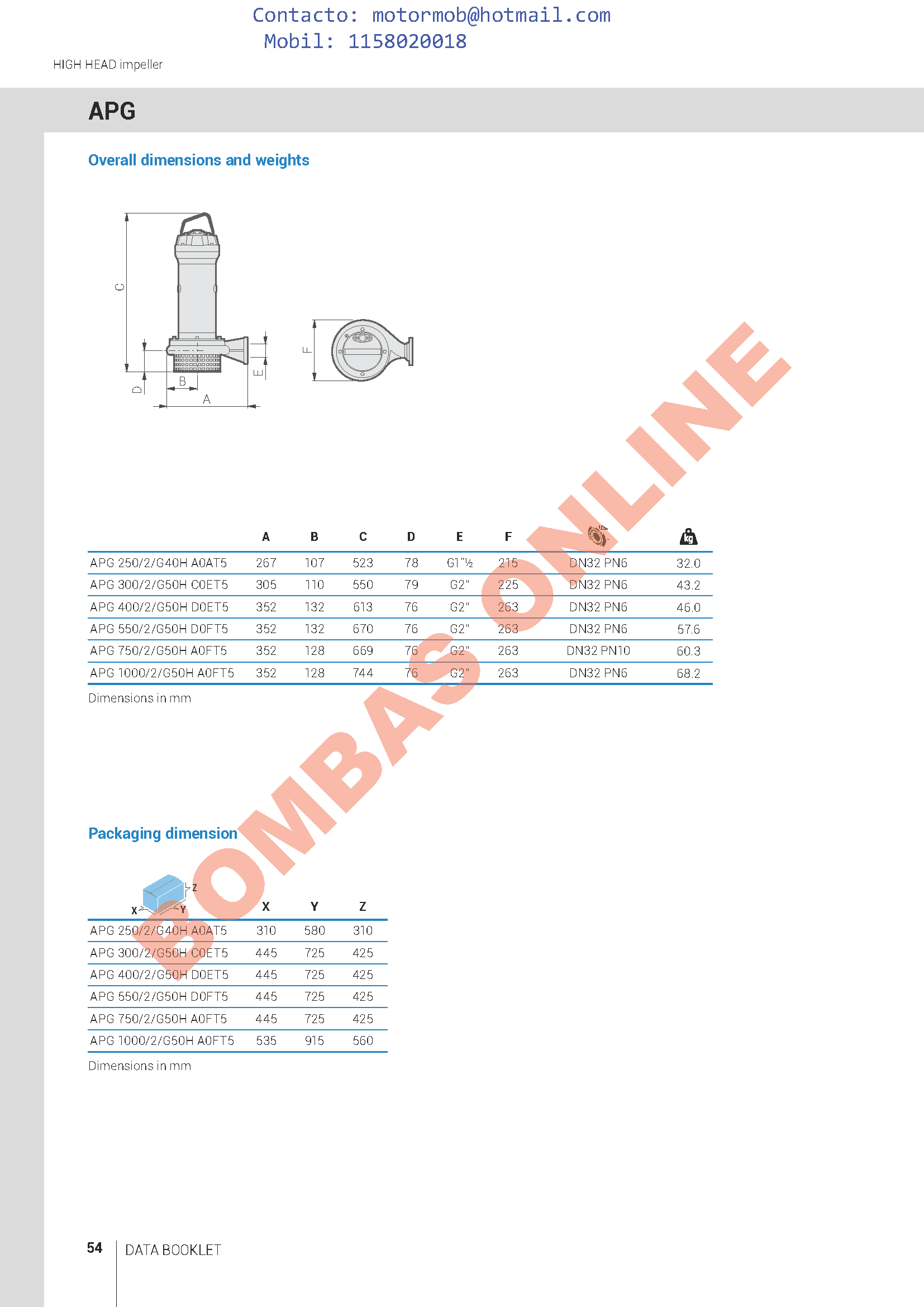 Bomba ZENIT DRENO GREY APG 1000/2/G50H A0FT – 10 HP – Trifásica – Precio