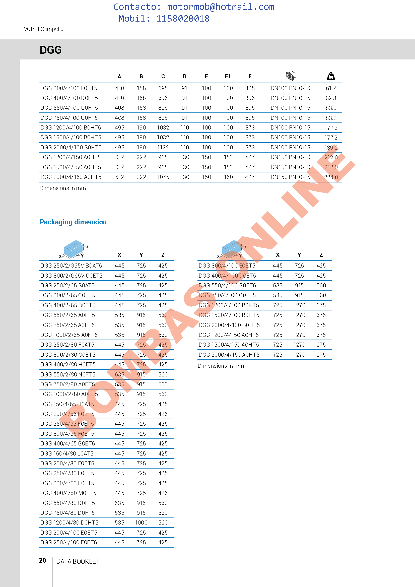 Bomba ZENIT DRAGA GREY DGG 2000/4/150 A0HT – 20 HP – Trifásica – Precio