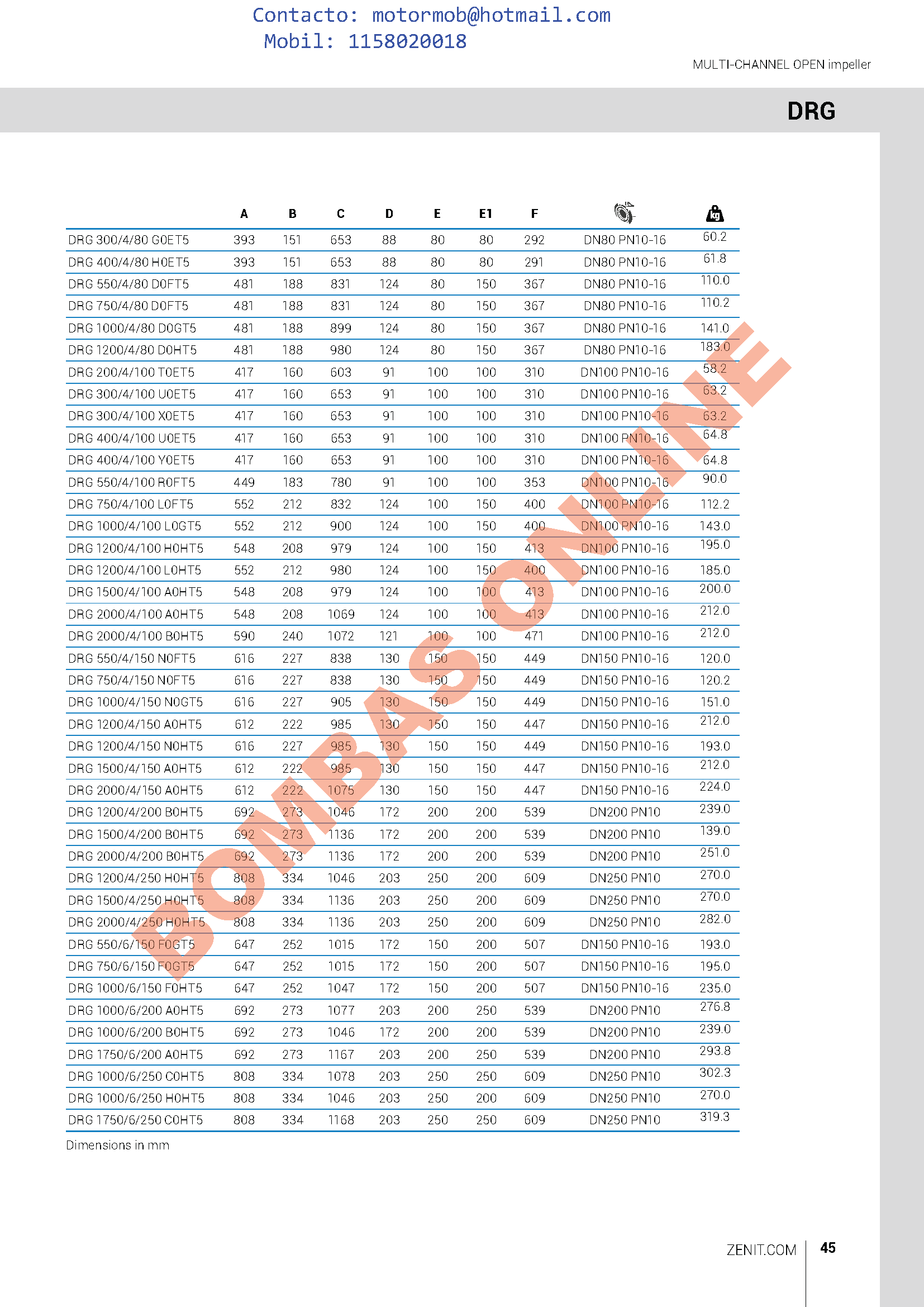 Bomba ZENIT DRENO GREY DRG 1200/4/100 L0HT – 12 HP – Trifásica – Precio